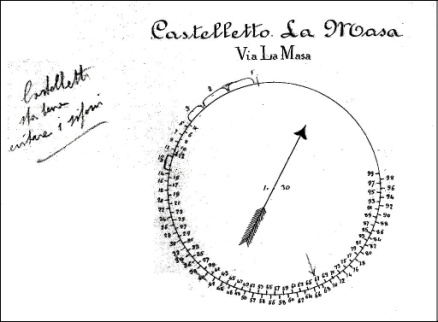 castelletto La Masa.JPG