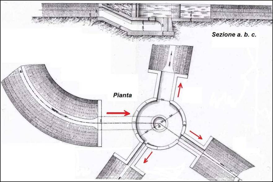 sifone Aita compresso.jpg