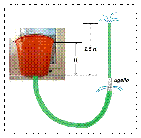 Descrizione: C:\Users\Andrea\Immagini 2010\P1120840.JPG