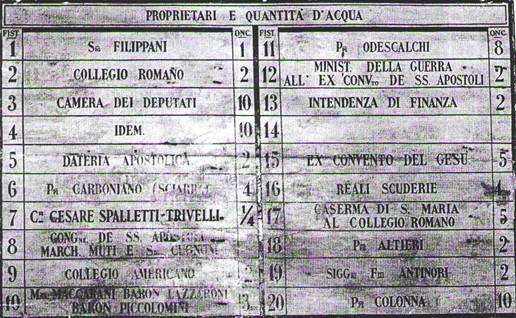 Descrizione: Descrizione: Descrizione: Descrizione: Descrizione: C:\Users\Andrea\Immagini 2010\2010-06-05\elenco proprietari fistole.JPG