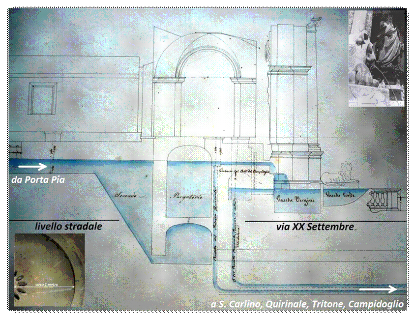 Descrizione: C:\Users\Andrea\Immagini 2010\Ivo 31.5.10\sezione AB modificata 4.jpg