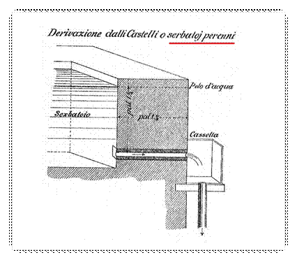 Descrizione: C:\Users\Andrea\Pictures\Fistula\Lanciani 2.jpg