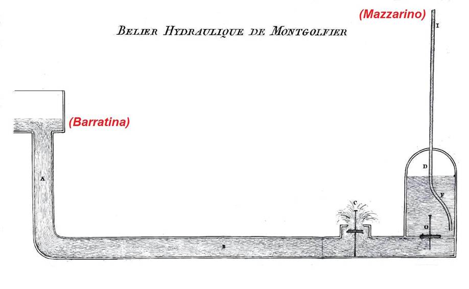 Descrizione: Descrizione: Descrizione: Description: Description: cid:image004.jpg@01C9D338.FF663F10
