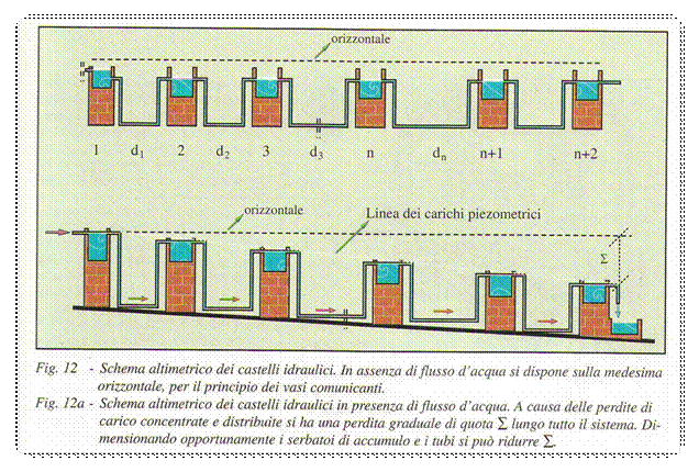 Descrizione: C:\Users\Andrea\Immagini 2009\Pace Pietrantonio\Pace 2.JPG