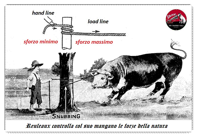 Descrizione: C:\Users\Andrea\Desktop\image002.png